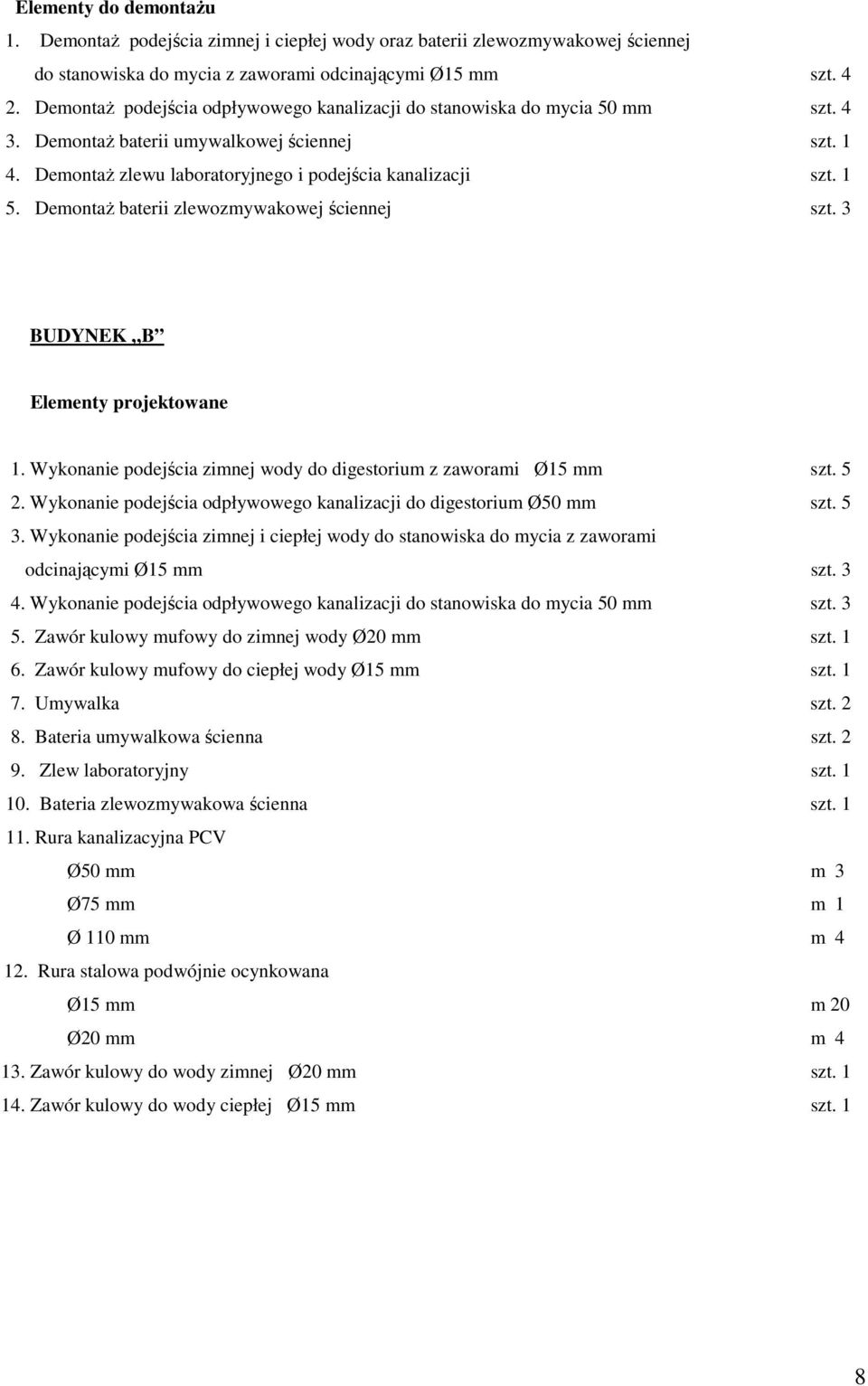 Demontaż baterii zlewozmywakowej ściennej szt. 3 BUDYNEK B Elementy projektowane 1. Wykonanie podejścia zimnej wody do digestorium z zaworami Ø15 mm szt. 5 2.