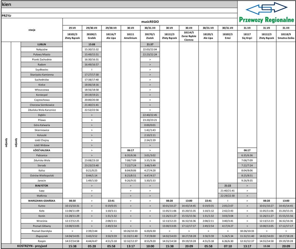 VII 18102/3 Złoty Bączek 28100/1 Grabik 18116/7 Ale Lipa 18111 Amelinium 28170/1 Ziutek LUBLIN 15:08 21:37 Nałęczów 15:30/15:32 22:03/22:04 Puławy Miasto 15:49/15:51 22:23/22:24 Pionki Zachodnie