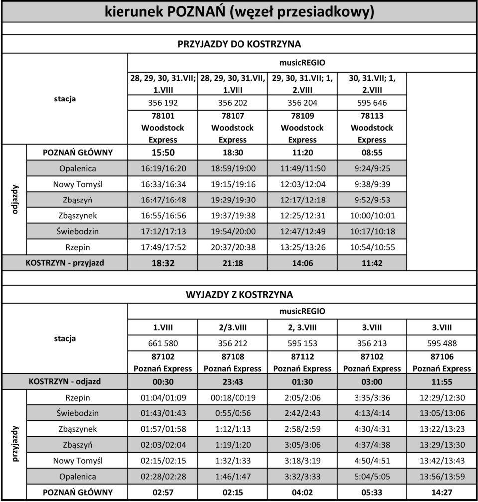 VIII 356 192 356 202 356 204 595 646 78101 Woodstock 78107 Woodstock 78109 Woodstock 78113 Woodstock POZNAŃ GŁÓWNY 15:50 18:30 11:20 08:55 Opalenica 16:19/16:20 18:59/19:00 11:49/11:50 9:24/9:25 Nowy