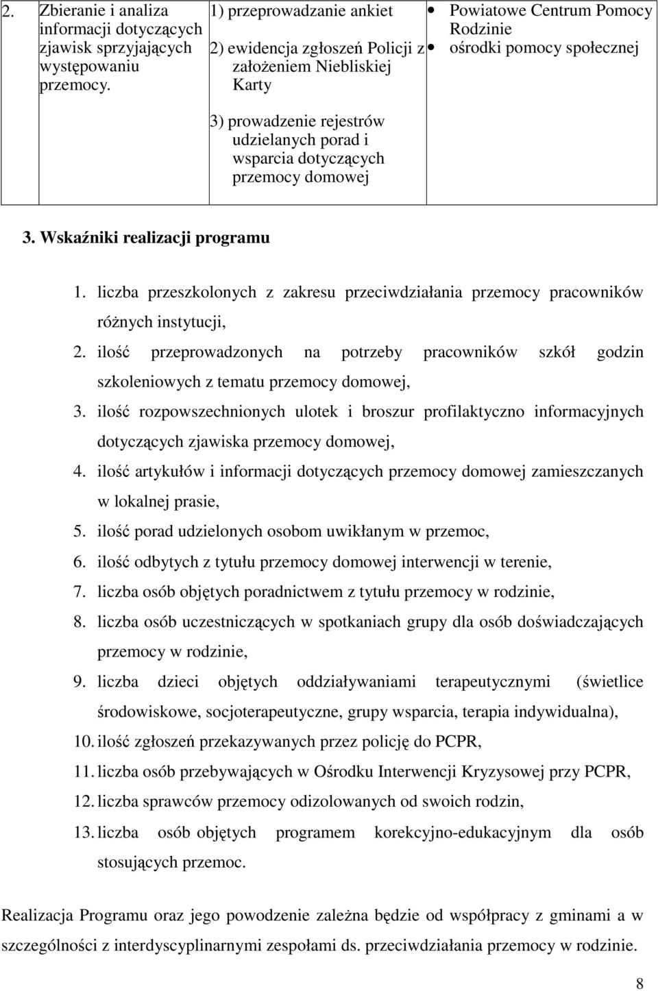 Wskaźniki realizacji programu 1. liczba przeszkolonych z zakresu przeciwdziałania przemocy pracowników różnych instytucji, 2.