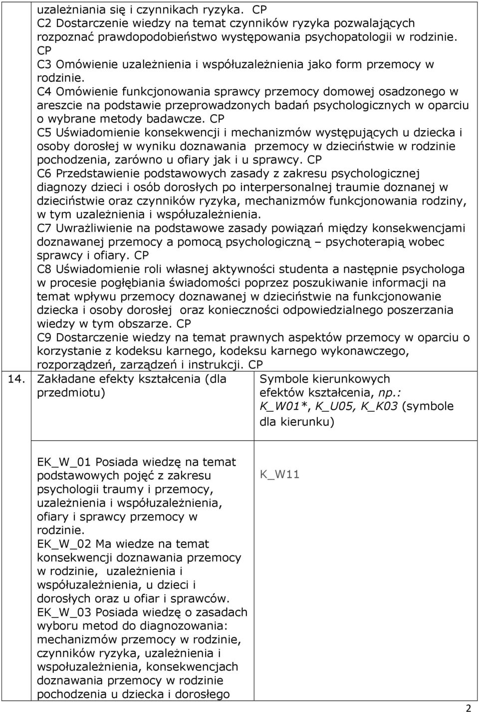 C4 Omówienie funkcjonowania sprawcy przemocy domowej osadzonego w areszcie na podstawie przeprowadzonych badań psychologicznych w oparciu o wybrane metody badawcze.