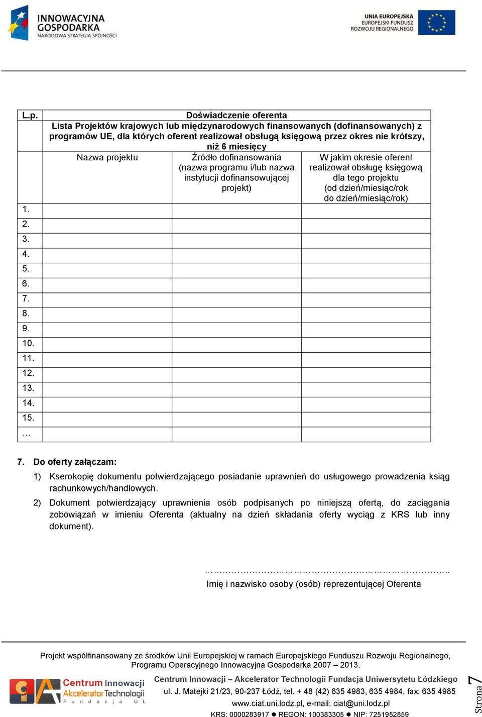 miesięcy Nazwa projektu Źródło finansowania (nazwa programu i/lub nazwa instytucji finansowującej projekt) W jakim okresie oferent realizował obsługę księgową dla tego projektu (od dzień/miesiąc/rok