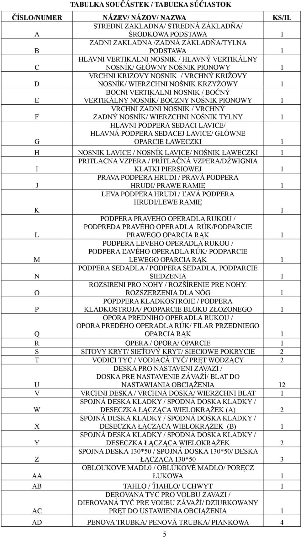BOCZNY NOŚNIK PIONOWY 1 F VRCHNI ZADNI NOSNIK / VRCHNÝ ZADNÝ NOSNÍK/ WIERZCHNI NOŚNIK TYLNY 1 G HLAVNI PODPERA SEDACI LAVICE/ HLAVNÁ PODPERA SEDACEJ LAVICE/ GŁÓWNE OPARCIE ŁAWECZKI 1 H NOSNIK LAVICE