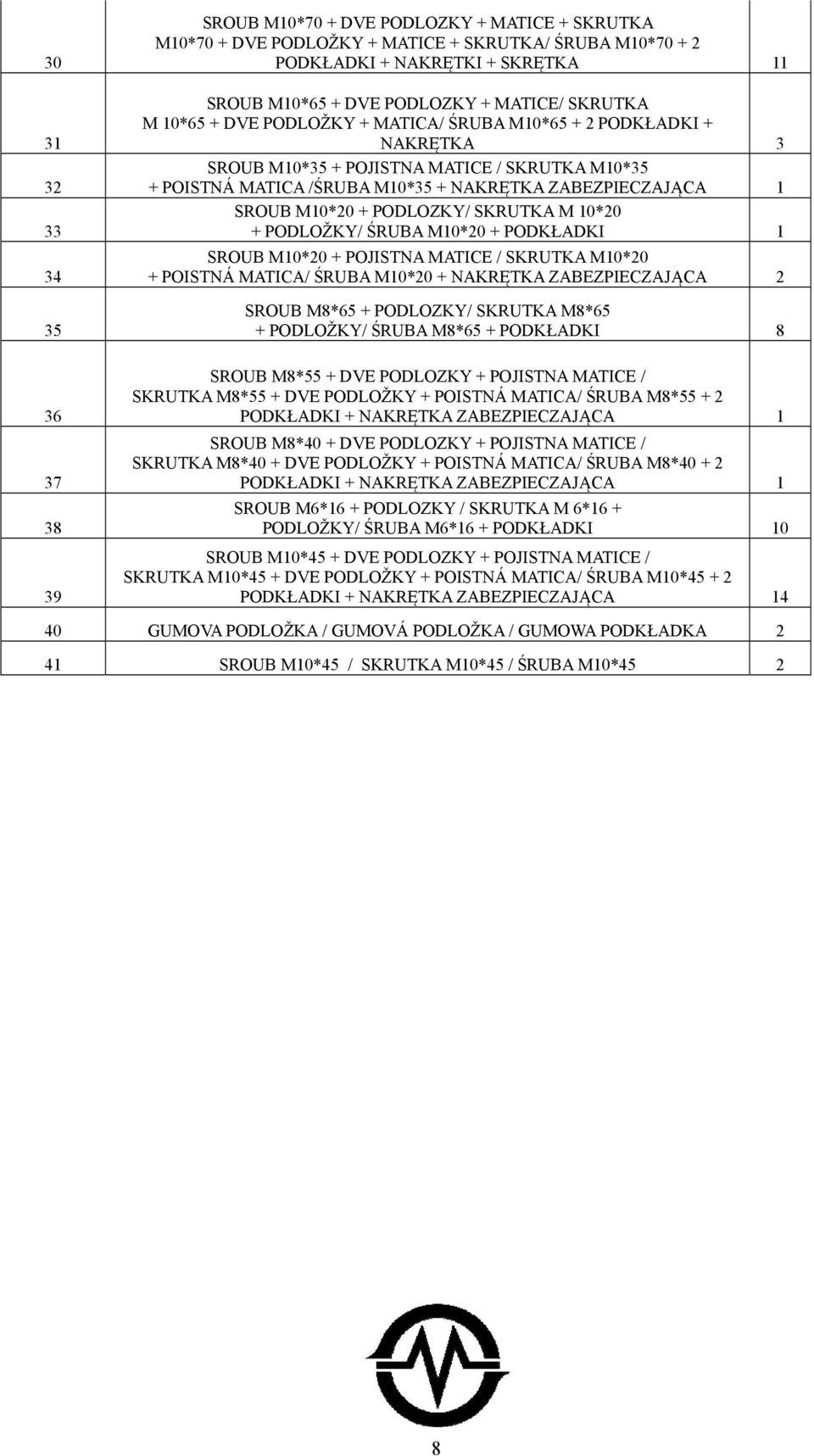 SROUB M10*20 + PODLOZKY/ SKRUTKA M 10*20 + PODLOŽKY/ ŚRUBA M10*20 + PODKŁADKI 1 SROUB M10*20 + POJISTNA MATICE / SKRUTKA M10*20 + POISTNÁ MATICA/ ŚRUBA M10*20 + NAKRĘTKA ZABEZPIECZAJĄCA 2 SROUB M8*65