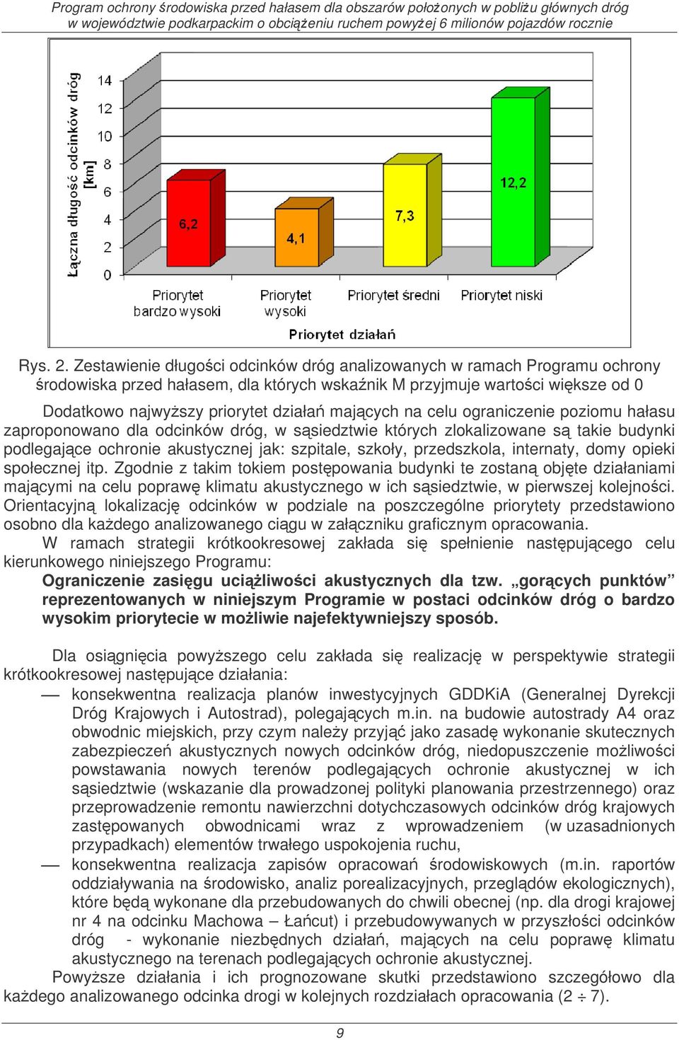 celu ograniczenie poziomu hałasu zaproponowano dla odcinków dróg, w ssiedztwie których zlokalizowane s takie budynki podlegajce ochronie akustycznej jak: szpitale, szkoły, przedszkola, internaty,