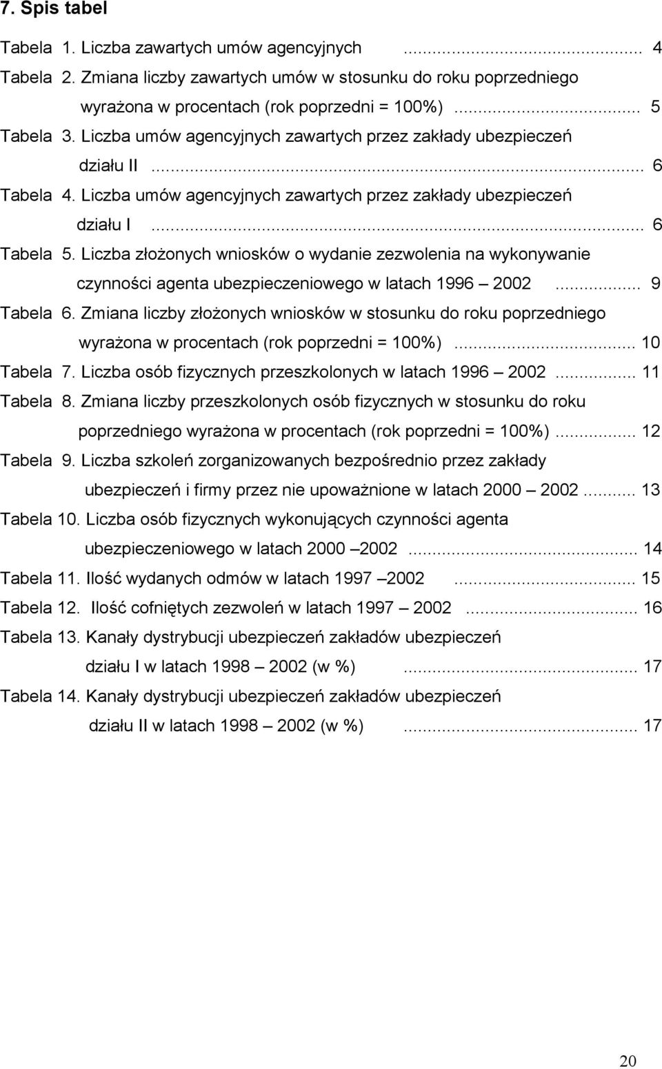 Liczba złożonych wniosków o wydanie zezwolenia na wykonywanie czynności agenta ubezpieczeniowego w latach 1996 22... 9 Tabela 6.