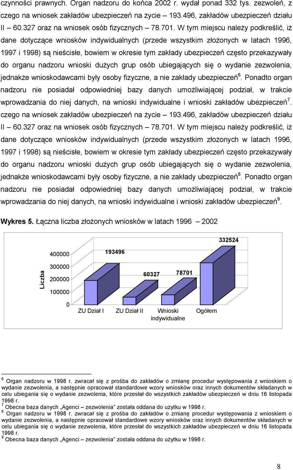 W tym miejscu należy podkreślić, iż dane dotyczące wniosków indywidualnych (przede wszystkim złożonych w latach 1996, 1997 i 1998) są nieścisłe, bowiem w okresie tym zakłady ubezpieczeń często