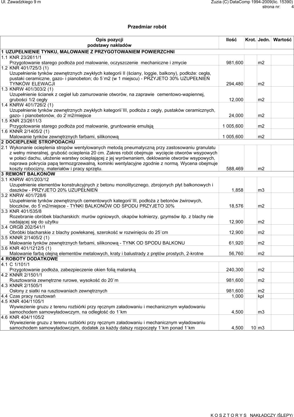 UZUPEŁNIEŃ TYNKÓW ELEWACJI 294,480 m2 1.3 KNRW 401/303/2 (1) Uzupełnienie ścianek z cegieł lub zamurowanie otworów, na zaprawie cementowo-wapiennej, grubości 1/2 cegły 12,000 m2 1.