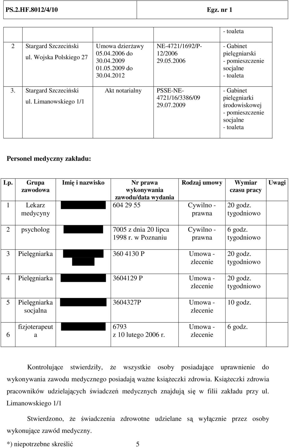 Grupa zawodowa 1 Lekarz medycyny Imię i nazwisko Nr prawa wykonywania zawodu/data wydania Rodzaj umowy Maria Lisowska 604 29 55 Cywilno - prawna Wymiar czasu pracy 20 godz.