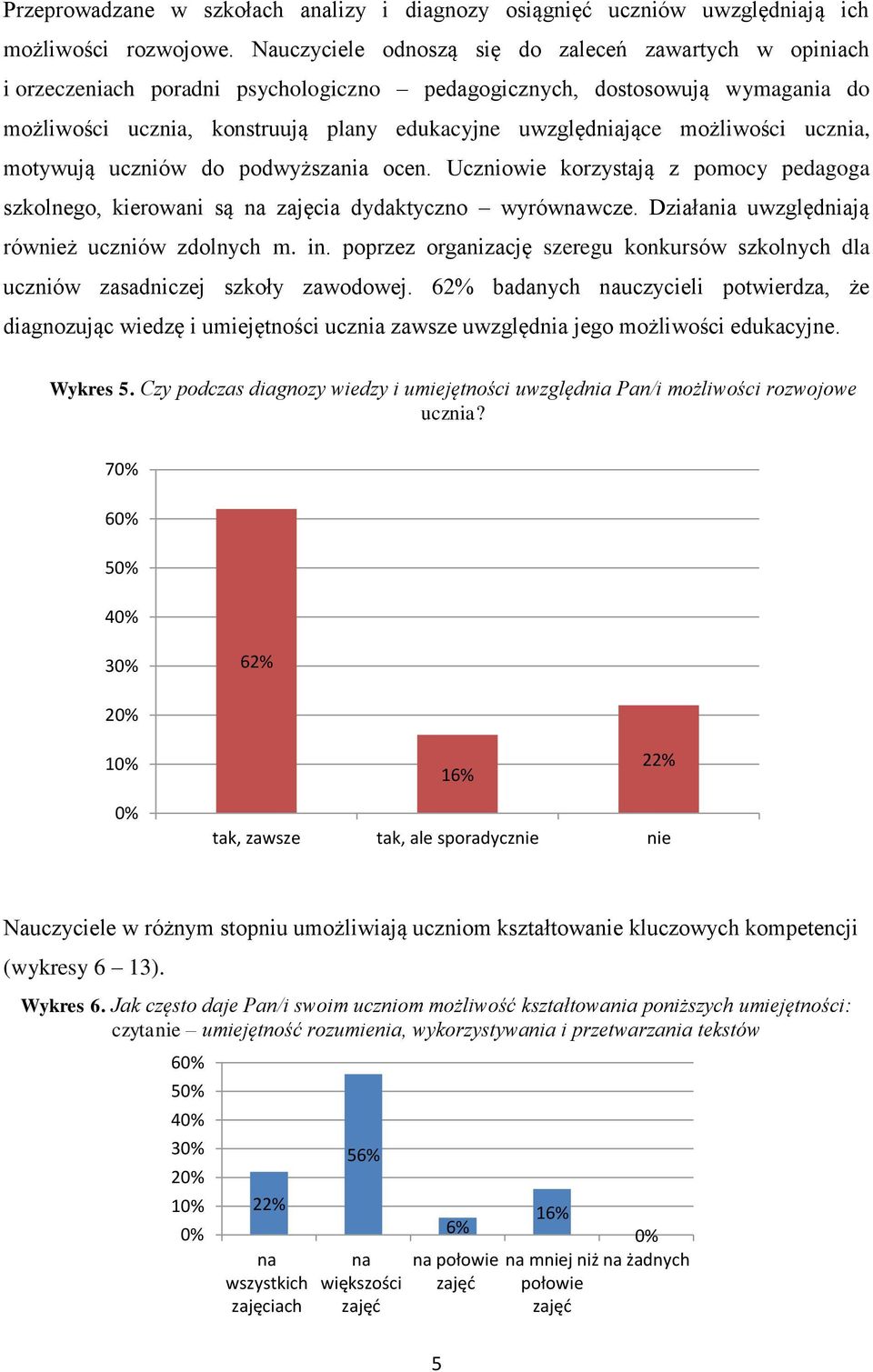 możliwości ucznia, motywują uczniów do podwyższania ocen. Uczniowie korzystają z pomocy pedagoga szkolnego, kierowani są zajęcia dydaktyczno wyrówwcze.