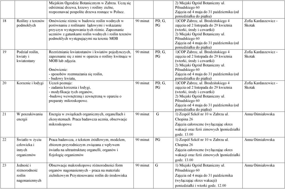 Omówienie różnic w budowie roślin wodnych w porównaniu z roślinami lądowymi i wskazanie przyczyn występowania tych różnic.