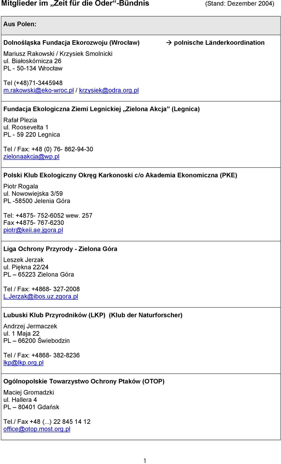 pl Fundacja Ekologiczna Ziemi Legnickiej Zielona Akcja (Legnica) Rafał Plezia ul. Roosevelta 1 PL - 59 220 Legnica Tel / Fax: +48 (0) 76-862-94-30 zielonaakcja@wp.