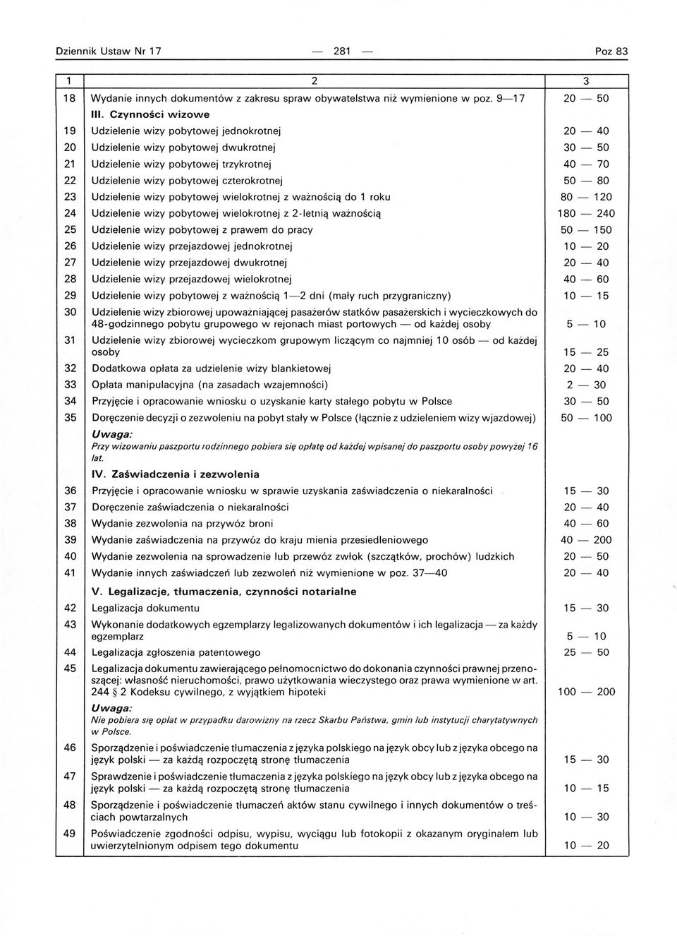 pobytowej wielokrotnej z ważnością do 1 roku 4 Udzielenie wizy pobytowej wielokrotnej z - letn i ą ważnością 5 Udzielenie wizy pobytowej z prawem do pracy 6 Udzielenie wizy przejazdowej jednokrotnej