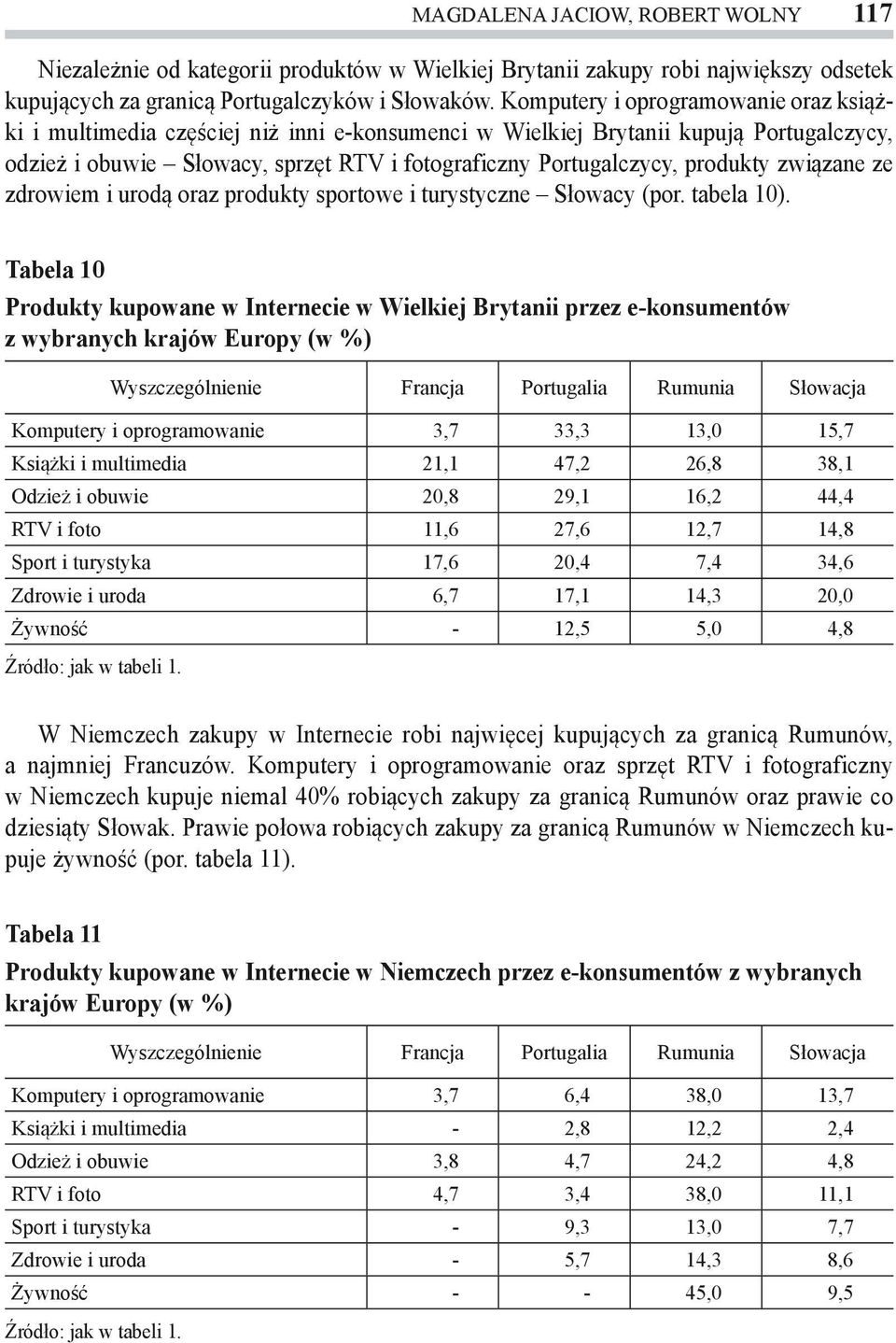 produkty związane ze zdrowiem i urodą oraz produkty sportowe i turystyczne Słowacy (por. tabela 10).