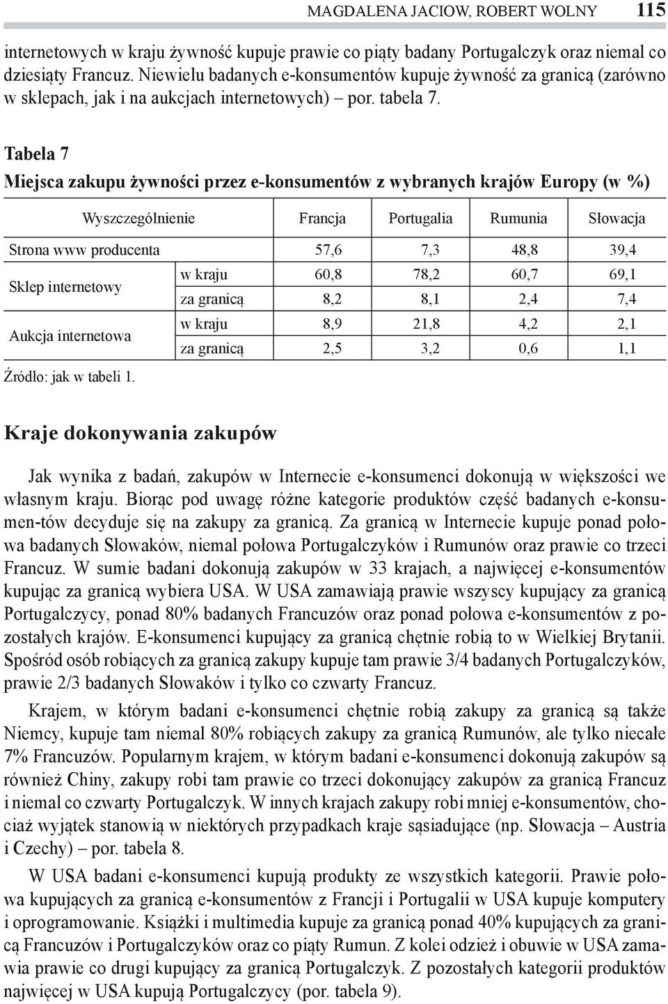 Tabela 7 Miejsca zakupu żywności przez e-konsumentów z wybranych krajów Europy (w %) Strona www producenta 57,6 7,3 48,8 39,4 Sklep internetowy w kraju 60,8 78,2 60,7 69,1 za granicą 8,2 8,1 2,4 7,4