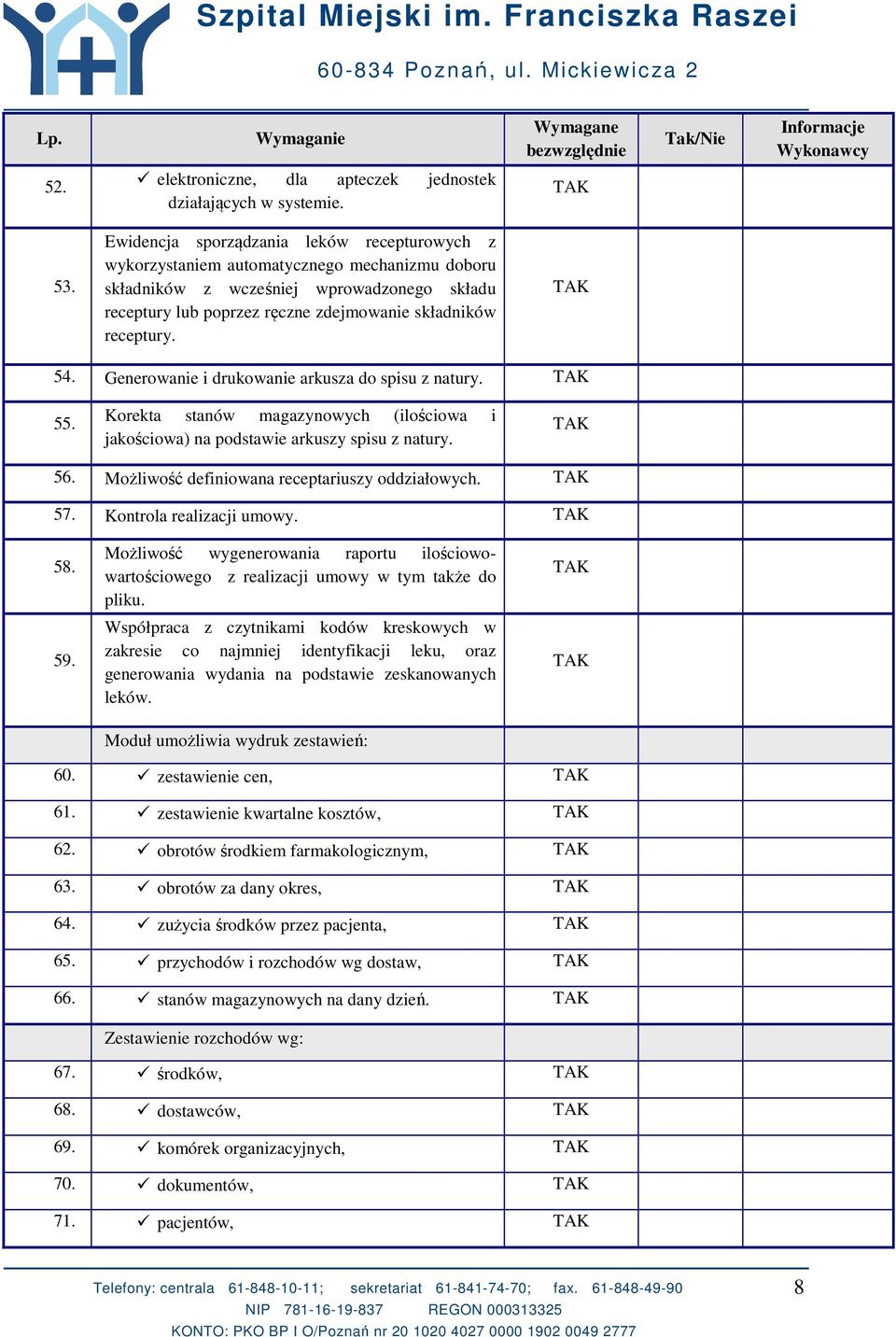 54. Generowanie i drukowanie arkusza do spisu z natury. 55. Korekta stanów magazynowych (ilościowa i jakościowa) na podstawie arkuszy spisu z natury. 56.