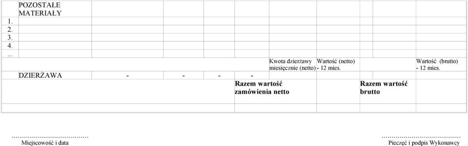 mies. DZIERŻAWA - - - - wartość zamówienia