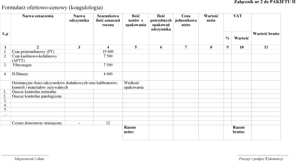 1 2 3 4 5 6 7 8 9 10 11 Czas protrombinowy (PT) 19 000 Czas kaolinowo-kefalinowy 7 500 (APTT) Fibrynogen 7 500 D-Dimery 4 000