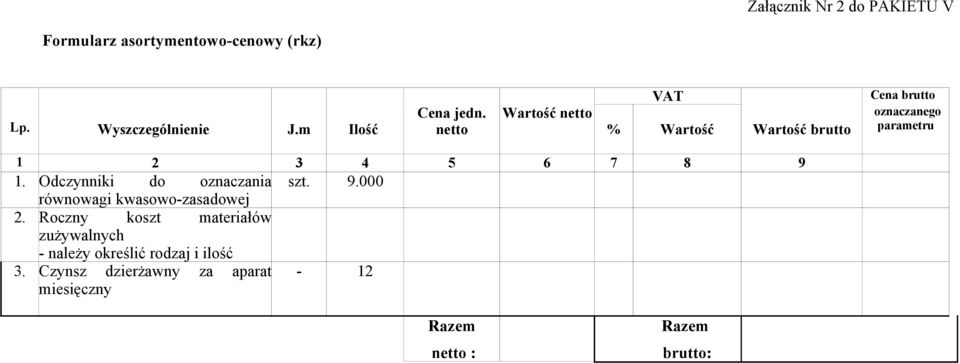 netto VAT % Wartość brutto oznaczanego parametru 1 2 3 4 5 6 7 8 9 Odczynniki do