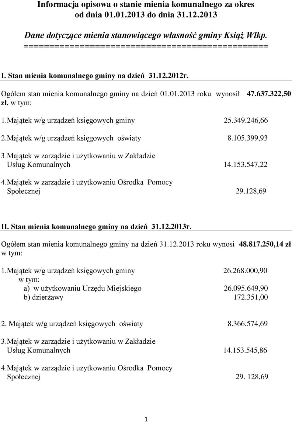 Majątek w/g urządzeń księgowych oświaty 8.105.399,93 3.Majątek w zarządzie i użytkowaniu w Zakładzie Usług Komunalnych 14.153.547,22 4.Majątek w zarządzie i użytkowaniu Ośrodka Pomocy Społecznej 29.