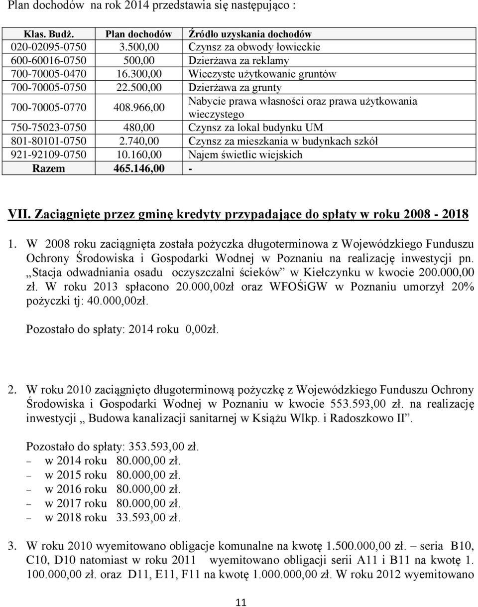 966,00 Nabycie prawa własności oraz prawa użytkowania wieczystego 750-75023-0750 480,00 Czynsz za lokal budynku UM 801-80101-0750 2.740,00 Czynsz za mieszkania w budynkach szkół 921-92109-0750 10.