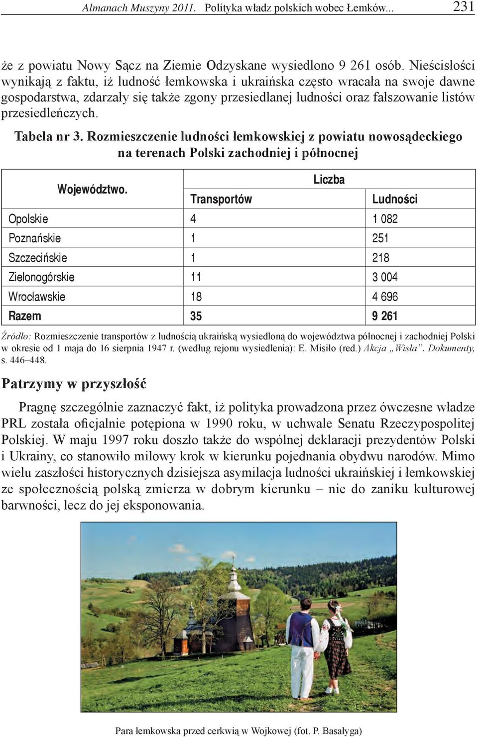 Tabela nr 3. Rozmieszczenie ludności łemkowskiej z powiatu nowosądeckiego na terenach Polski zachodniej i północnej Województwo.