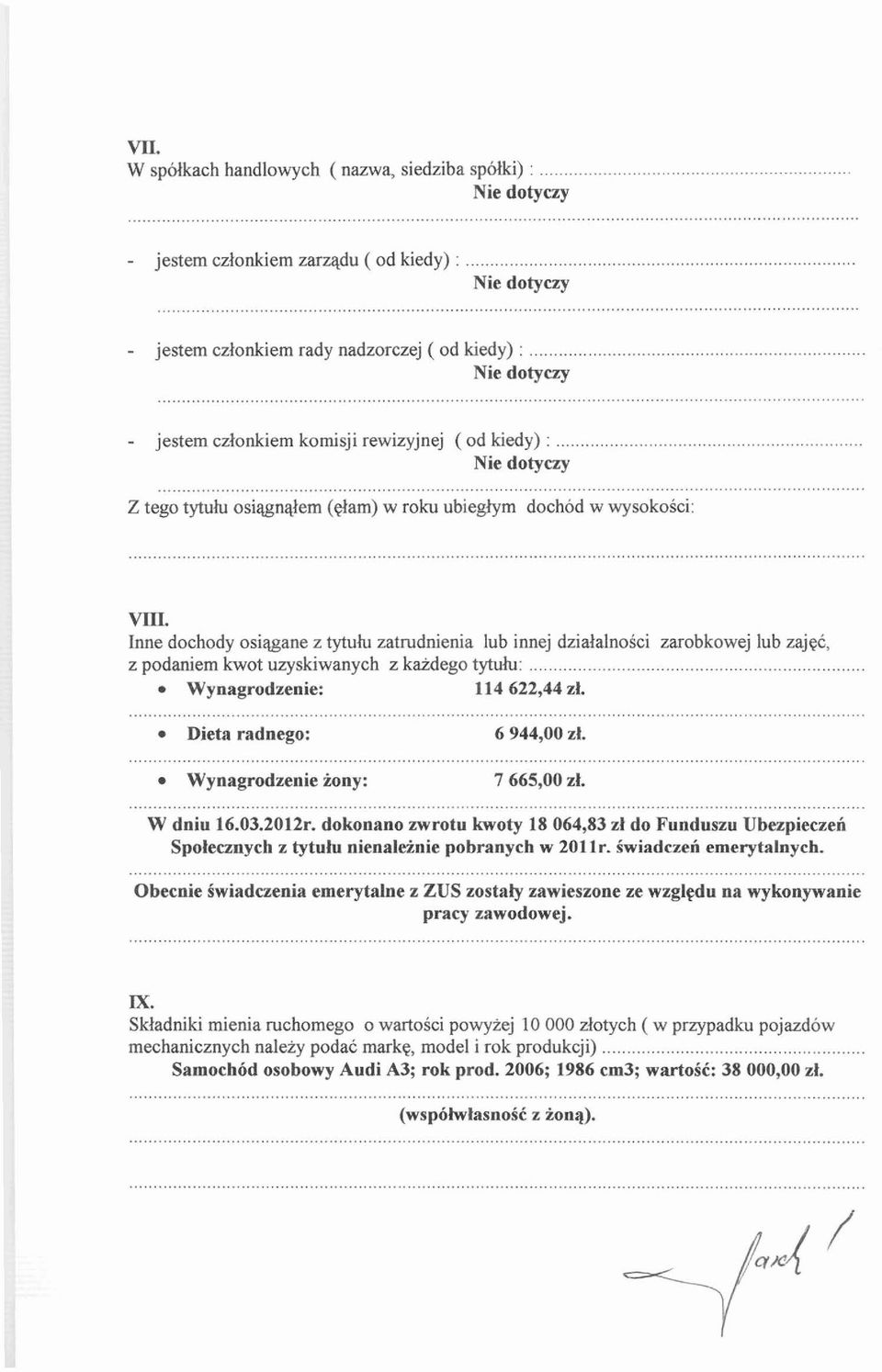 Inne dochody osieane z tytuh zatrudnienia lub innej dziatalnosci zarobkowej lub zajgc, z podaniem kwot uzyskiwanych z kaidego t*:... Wynagrodzenie: 114622,44 zl. Dieta radnego: 6 944,OO zt.