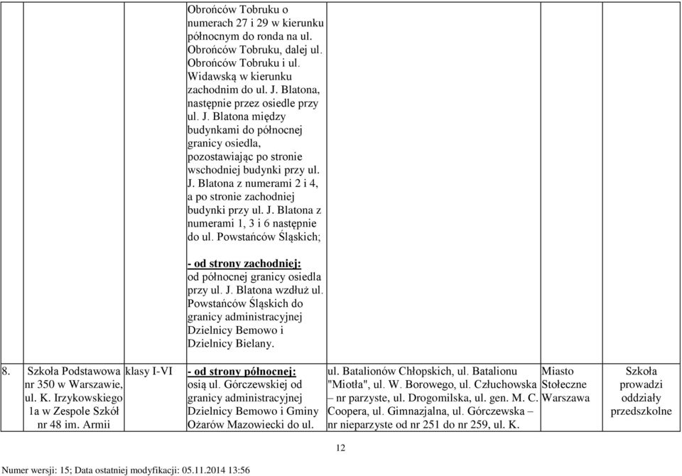 J. Blatona z numerami 1, 3 i 6 następnie do ul. Powstańców Śląskich; od północnej granicy osiedla przy ul. J. Blatona wzdłuż ul.