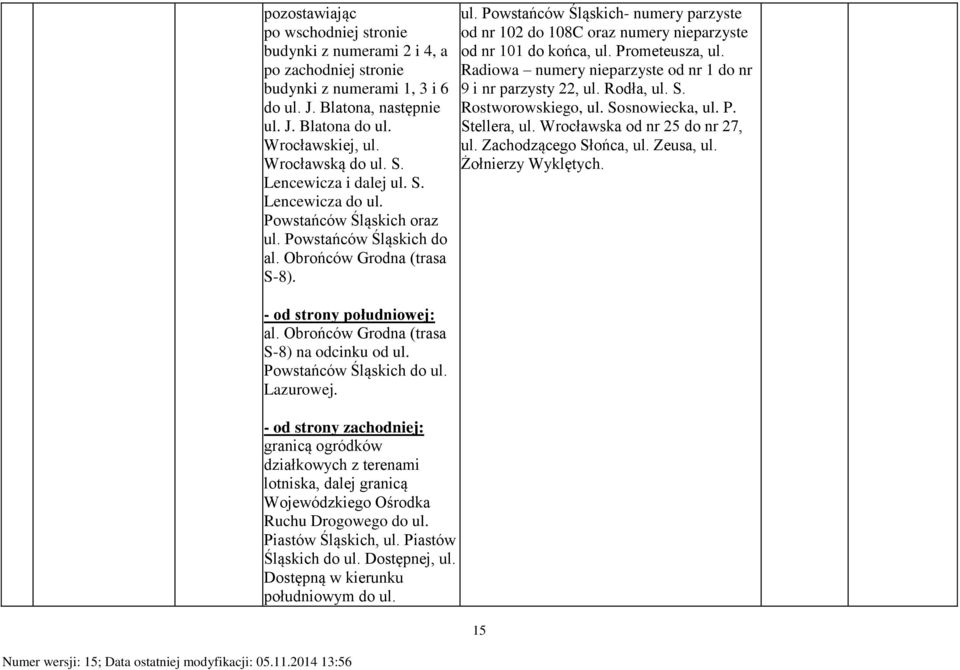 Prometeusza, ul. Radiowa numery nieparzyste od nr 1 do nr 9 i nr parzysty 22, ul. Rodła, ul. S. Rostworowskiego, ul. Sosnowiecka, ul. P. Stellera, ul. Wrocławska od nr 25 do nr 27, ul.