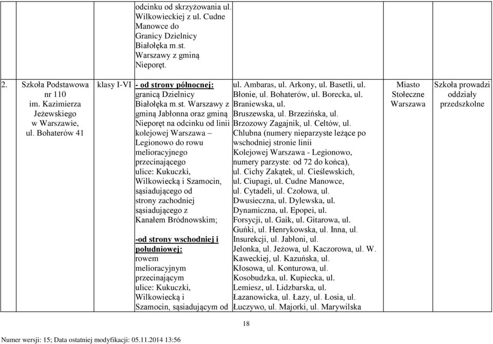 Warszawy z gminą Jabłonna oraz gminą Nieporęt na odcinku od linii kolejowej Legionowo do rowu melioracyjnego przecinającego ulice: Kukuczki, Wilkowiecką i Szamocin, sąsiadującego od strony zachodniej