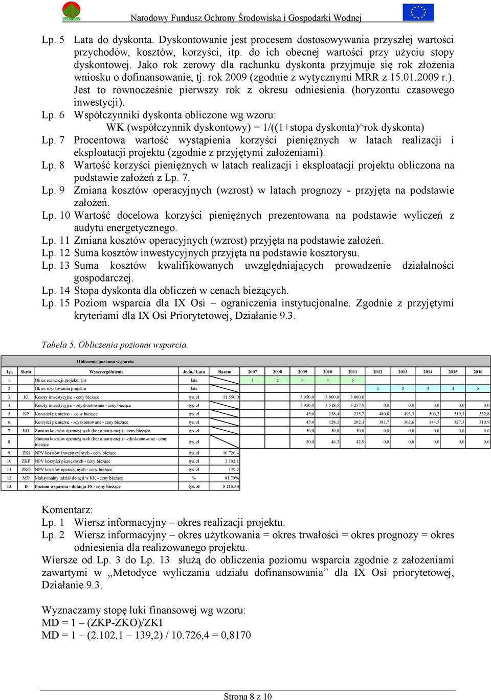 Jest to równocześnie pierwszy rok z okresu odniesienia (horyzontu czasowego inwestycji). Lp.