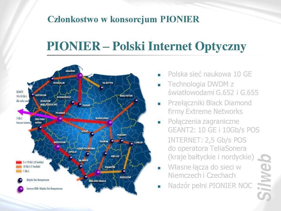 655 Przełączniki Black Diamond firmy Extreme Networks Połączenia zagraniczne GEANT2: 10 GE i