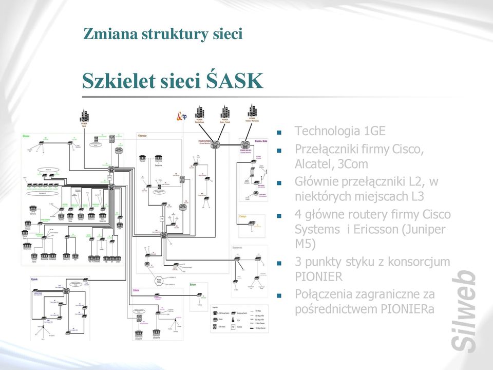 miejscach L3 4 główne routery firmy Cisco Systems i Ericsson (Juniper M5)