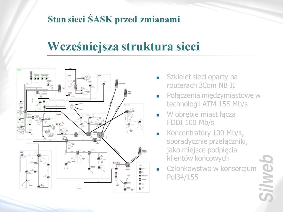 Mb/s W obrębie miast łącza FDDI 100 Mb/s Koncentratory 100 Mb/s, sporadycznie