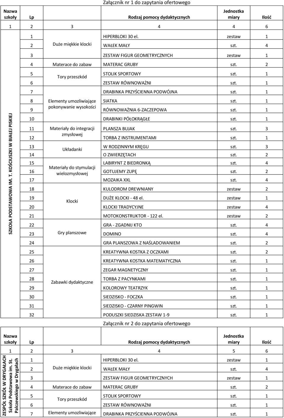 2 Tory przeszkód STOLIK SPORTOWY 6 ZESTAW RÓWNOWAŻNI 7 DRABINKA PRZYŚCIENNA PODWÓJNA Elementy umozliwiające SIATKA pokonywanie wysokości RÓWNOWAŻNIA 6-ZACZEPOWA 0 DRABINKI PÓŁOKRĄGŁE Materiały do