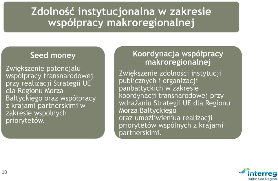 Koordynacja współpracy makroregionalnej Zwiększenie zdolności instytucji publicznych i organizacji panbałtyckich w zakresie koordynacji