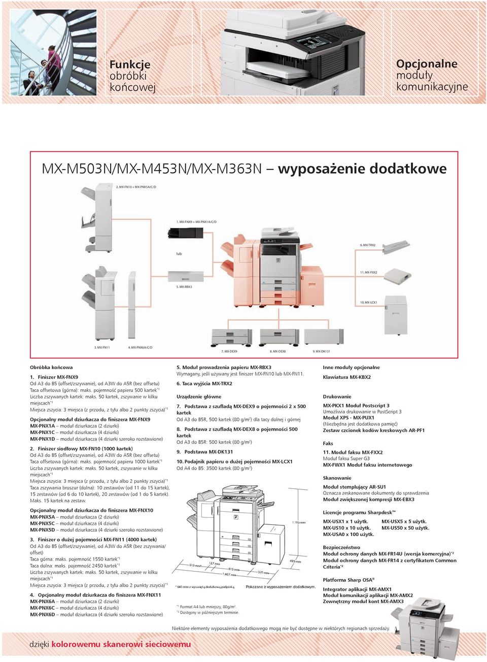 pojemność papieru 500 kartek Liczba zszywanych kartek: maks.