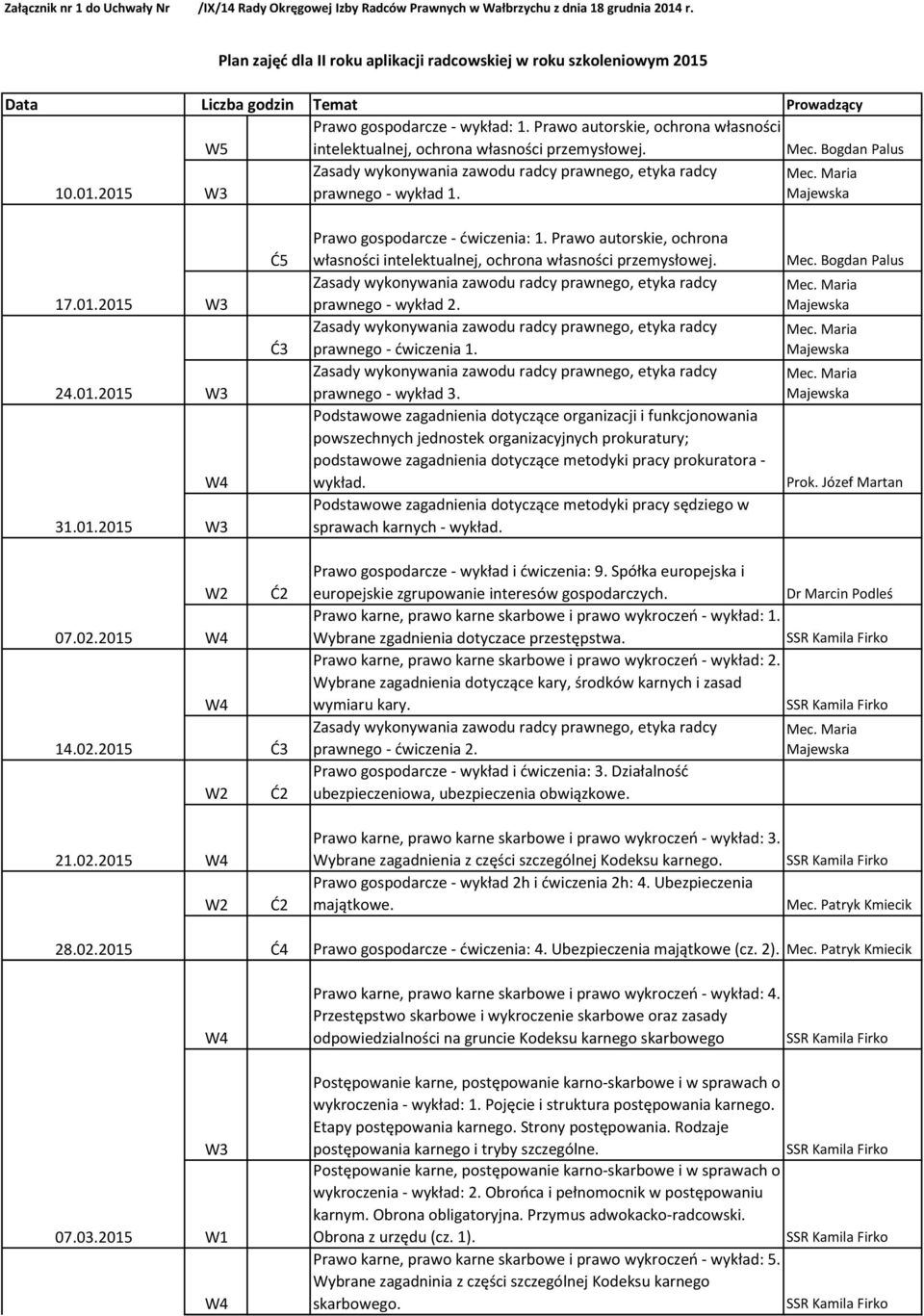 Prawo autorskie, ochrona własności intelektualnej, ochrona własności przemysłowej. Mec. Bogdan Palus 10.01.2015 prawnego - wykład 1. 17.01.2015 24.01.2015 31.01.2015 Ć5 Prawo gospodarcze - ćwiczenia: 1.