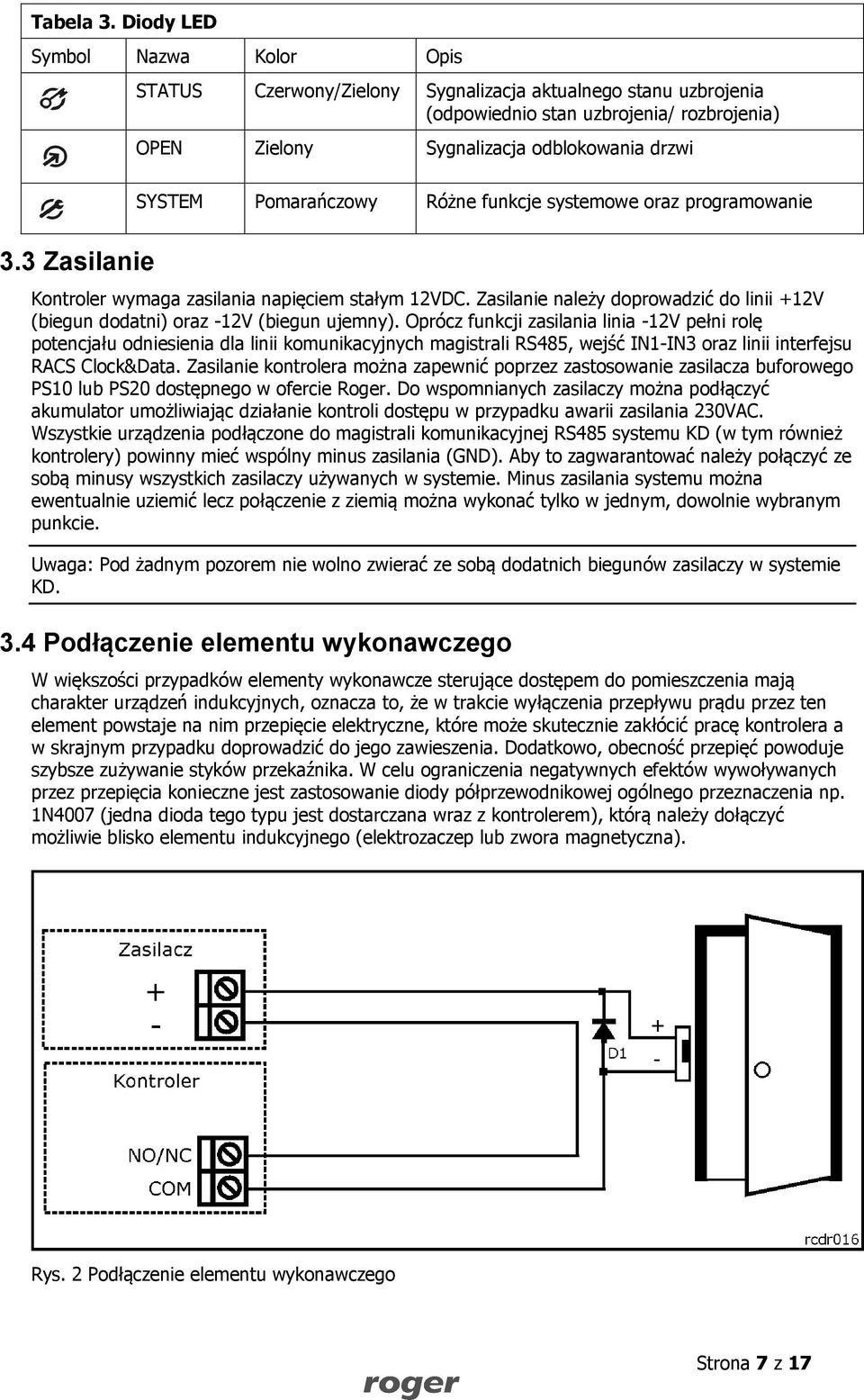 Pomarańczowy Różne funkcje systemowe oraz programowanie 3.3 Zasilanie Kontroler wymaga zasilania napięciem stałym 12VDC.