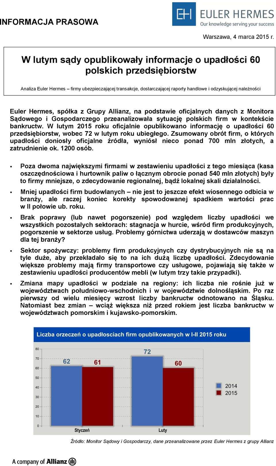 Hermes, spółka z Grupy Allianz, na podstawie oficjalnych danych z Monitora Sądowego i Gospodarczego przeanalizowała sytuację polskich firm w kontekście bankructw.