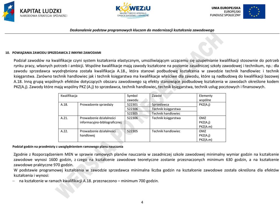 , która stanowi podbudowę kształcenia w zawodzie technik handlowiec i technik księgarstwa.