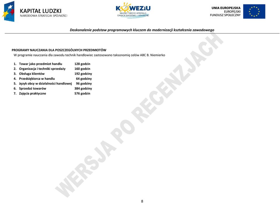 Organizacja i techniki sprzedaży 160 godzin 3. Obsługa klientów 192 godziny 4.