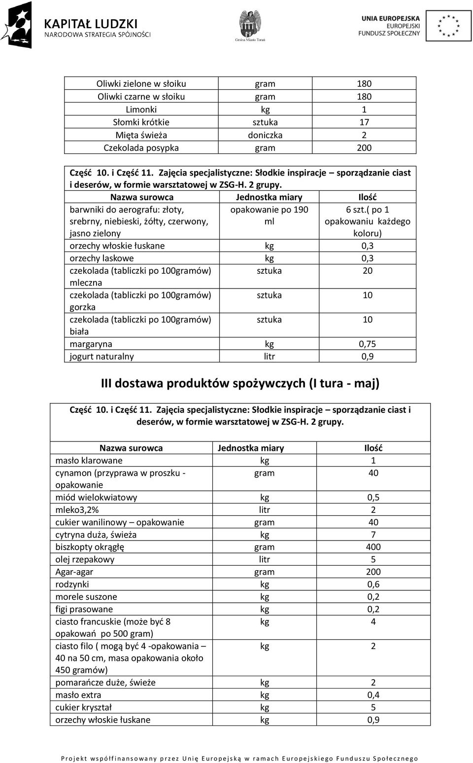 Nazwa surowca Jednostka miary Ilość barwniki do aerografu: złoty, srebrny, niebieski, żółty, czerwony, jasno zielony opakowanie po 190 ml 6 szt.