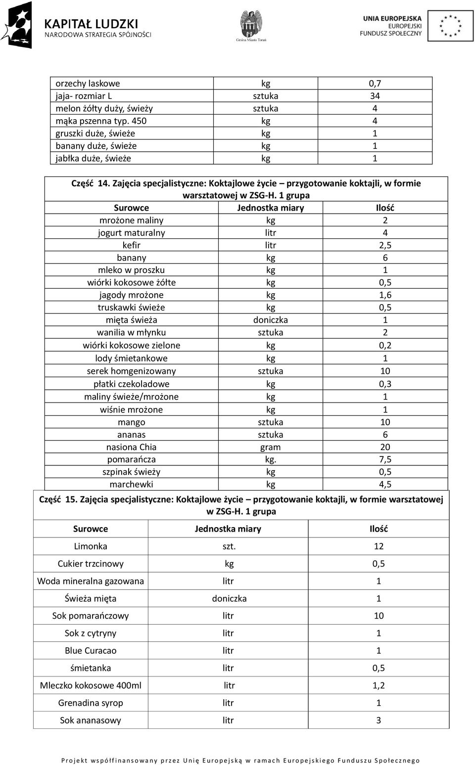 1 grupa Surowce Jednostka miary Ilość mrożone maliny kg 2 jogurt maturalny litr 4 kefir litr 2,5 banany kg 6 mleko w proszku kg 1 wiórki kokosowe żółte kg 0,5 jagody mrożone kg 1,6 truskawki świeże