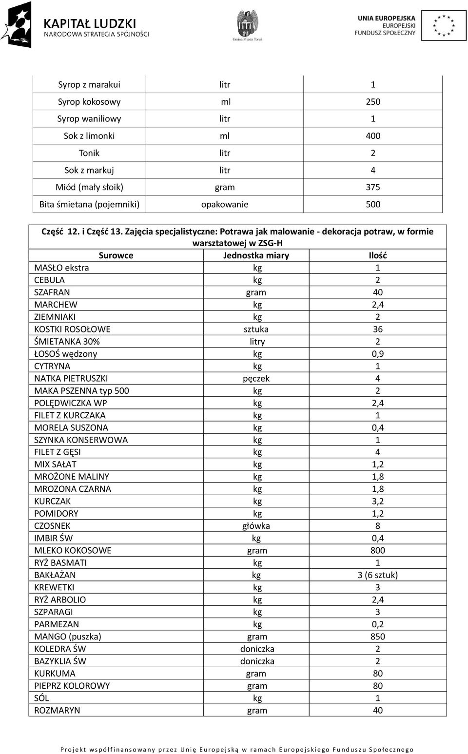 Zajęcia specjalistyczne: Potrawa jak malowanie - dekoracja potraw, w formie warsztatowej w ZSG-H Surowce Jednostka miary Ilość MASŁO ekstra kg 1 CEBULA kg 2 SZAFRAN gram 40 MARCHEW kg 2,4 ZIEMNIAKI