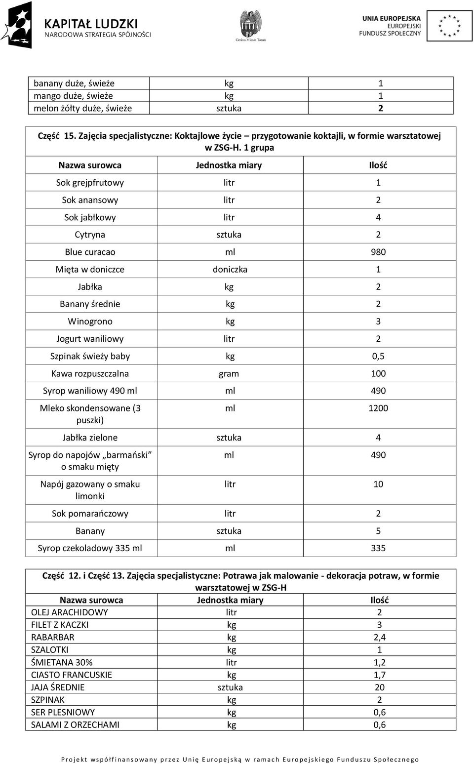 kg 2 Winogrono kg 3 Jogurt waniliowy litr 2 Szpinak świeży baby kg 0,5 Kawa rozpuszczalna gram 100 Syrop waniliowy 490 ml ml 490 Mleko skondensowane (3 puszki) ml 1200 Jabłka zielone sztuka 4 Syrop