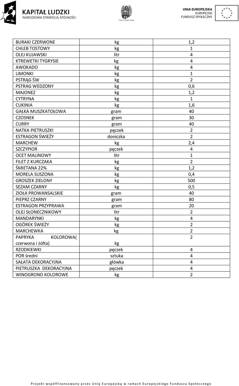 22% kg 1,2 MORELA SUSZONA kg 0,4 GROSZEK ZIELONY kg 500 SEZAM CZARNY kg 0,5 ZIOŁA PROWANSALSKIE gram 40 PIEPRZ CZARNY gram 80 ESTRAGON PRZYPRAWA gram 20 OLEJ SŁONECZNIKOWY litr 2 MANDARYNKI kg 4