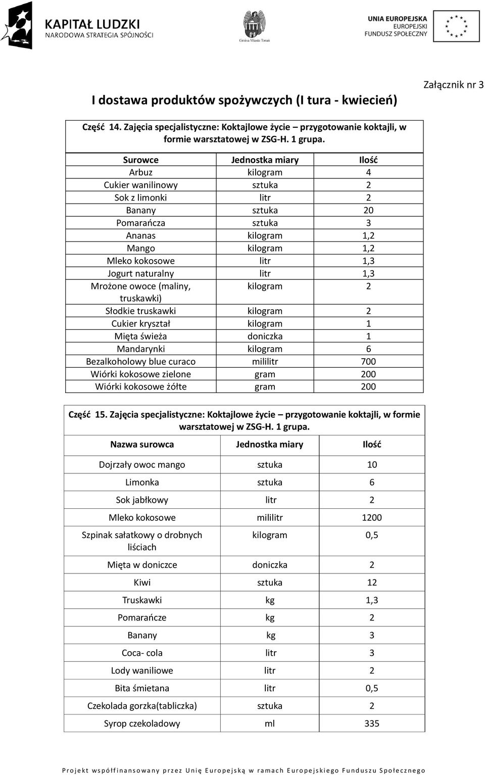 Jogurt naturalny litr 1,3 Mrożone owoce (maliny, kilogram 2 truskawki) Słodkie truskawki kilogram 2 Cukier kryształ kilogram 1 Mięta świeża doniczka 1 Mandarynki kilogram 6 Bezalkoholowy blue curaco
