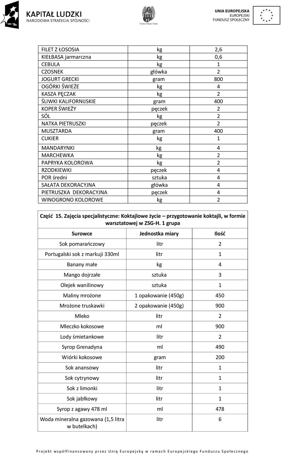 DEKORACYJNA pęczek 4 WINOGRONO KOLOROWE kg 2 Część 15. Zajęcia specjalistyczne: Koktajlowe życie przygotowanie koktajli, w formie warsztatowej w ZSG-H.