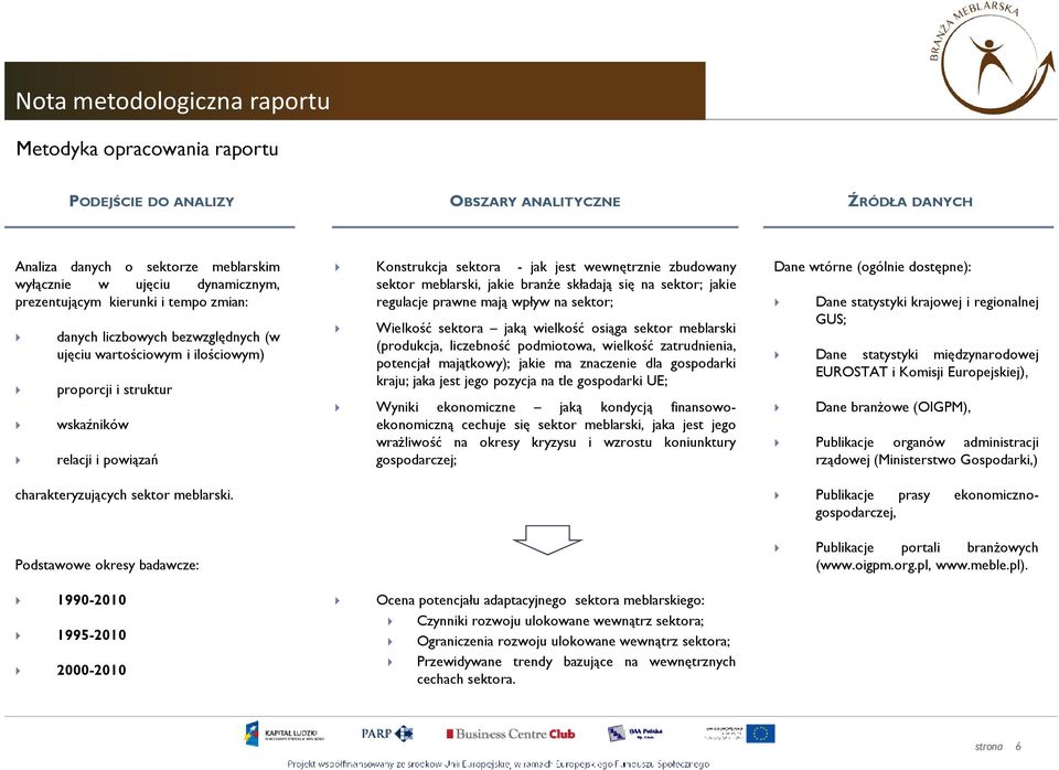 Podstawowe okresy badawcze: Konstrukcja sektora - jak jest wewnętrznie zbudowany sektor meblarski, jakie branŝe składają się na sektor; jakie regulacje prawne mają wpływ na sektor; Wielkość sektora